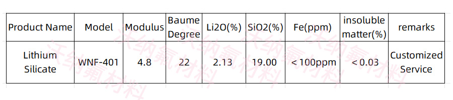硅酸鈉700寬.jpg