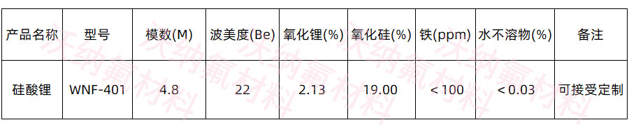 硅酸锂产品参数水印.jpg