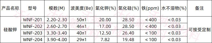 硅酸钾700宽.jpg